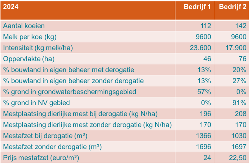 Klik op de afbeelding voor een vergroting Klik op de afbeelding voor een vergroting